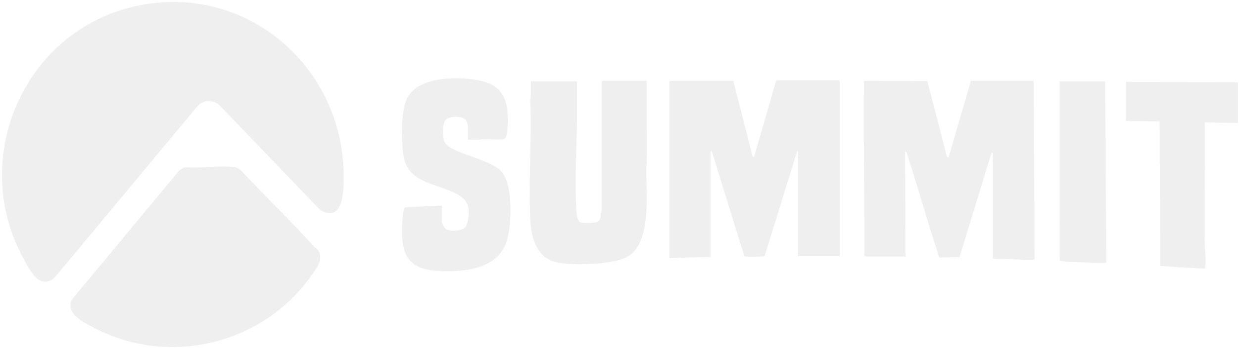 Summit Training & Fitness